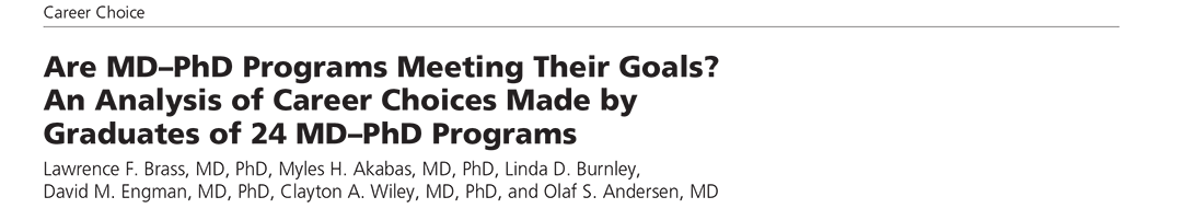 Are MD–PhD Programs Meeting Their Goals? An Analysis of Career Choices Made by Graduates of 24 MD–PhD Programs